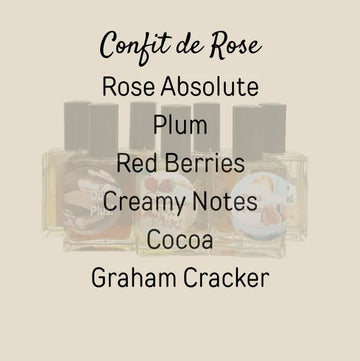 Confit de Rose