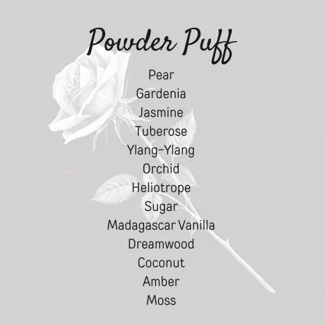 Powder Puff Vice of Vieve EDP Sample | Sucrerie Decants