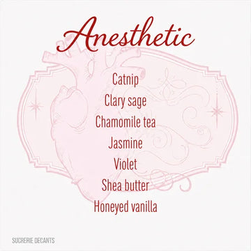 Anesthetic