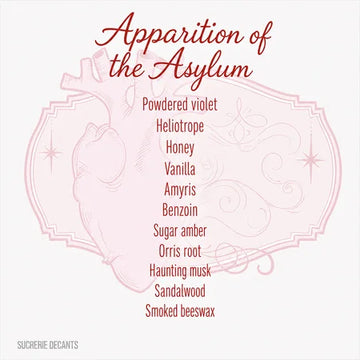 Apparition of the Asylum