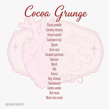 Cocoa Grunge