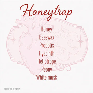 Honeytrap