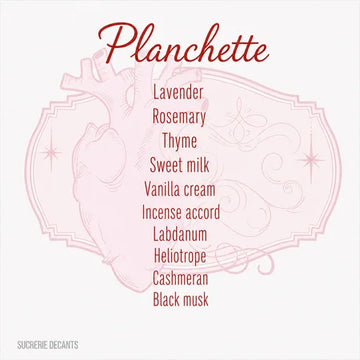 Planchette