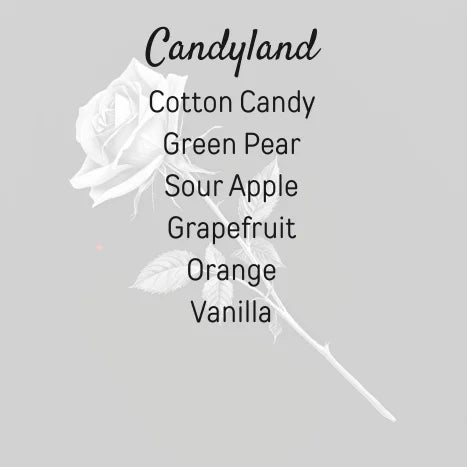Candyland x Mallo