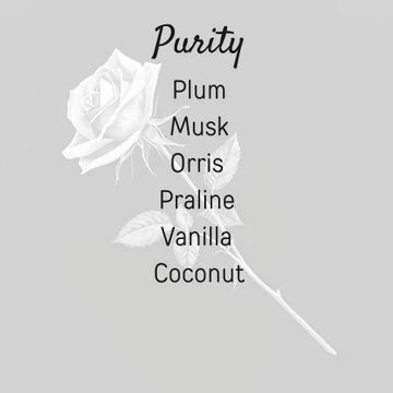 Purity